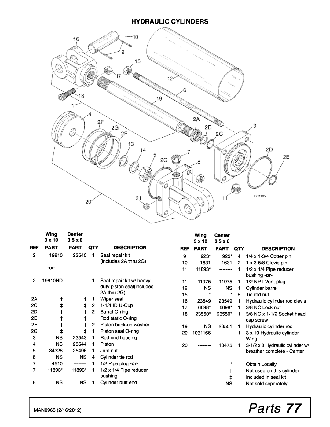 Woods Equipment BW180XHDQ, BW126XHDQ manual Parts, Hydraulic Cylinders, Wing, Center, 3.5 x, Description 