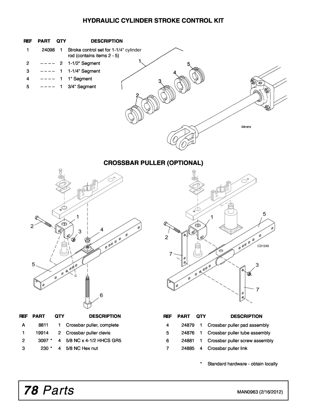 Woods Equipment BW126XHDQ, BW180XHDQ Parts, Crossbar Puller Optional, Hydraulic Cylinder Stroke Control Kit, Description 