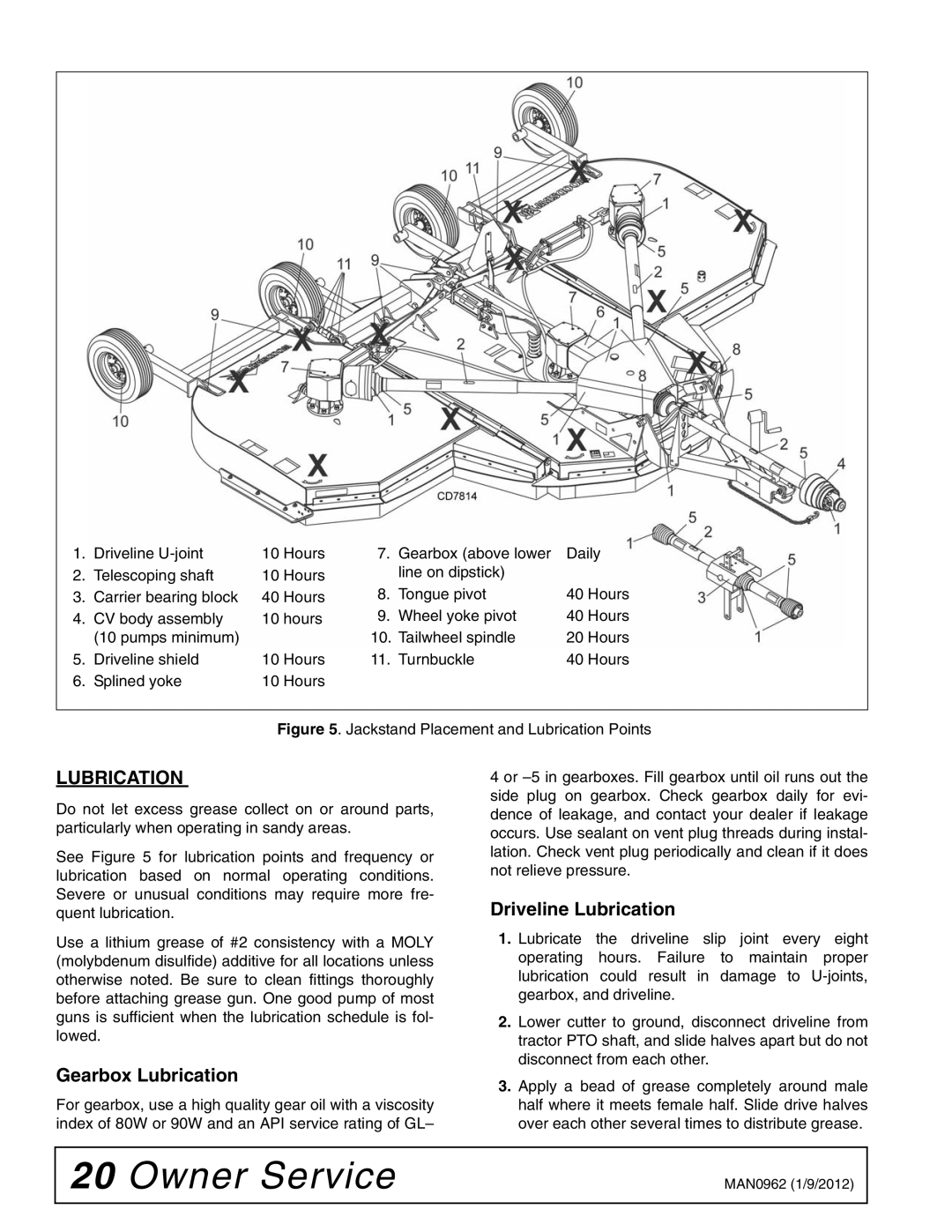 Woods Equipment BW180XQ, BW126XQ manual Gearbox Lubrication, Driveline Lubrication 