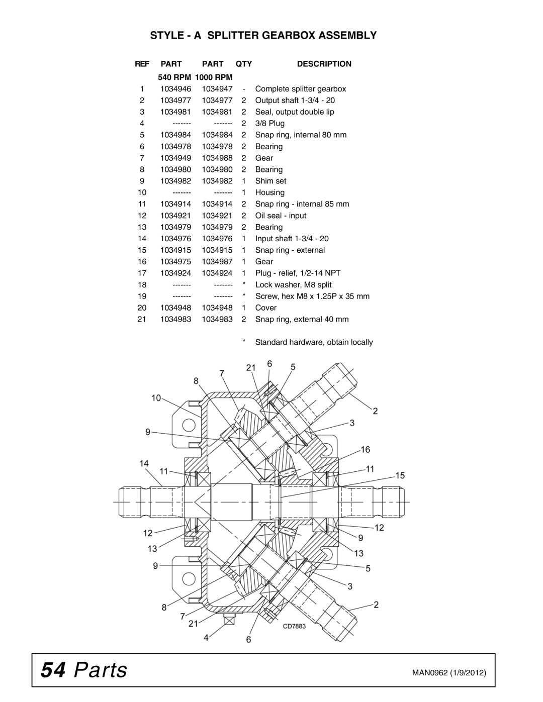 Woods Equipment BW180XQ, BW126XQ manual Style a Splitter Gearbox Assembly, RPM 1000 RPM 