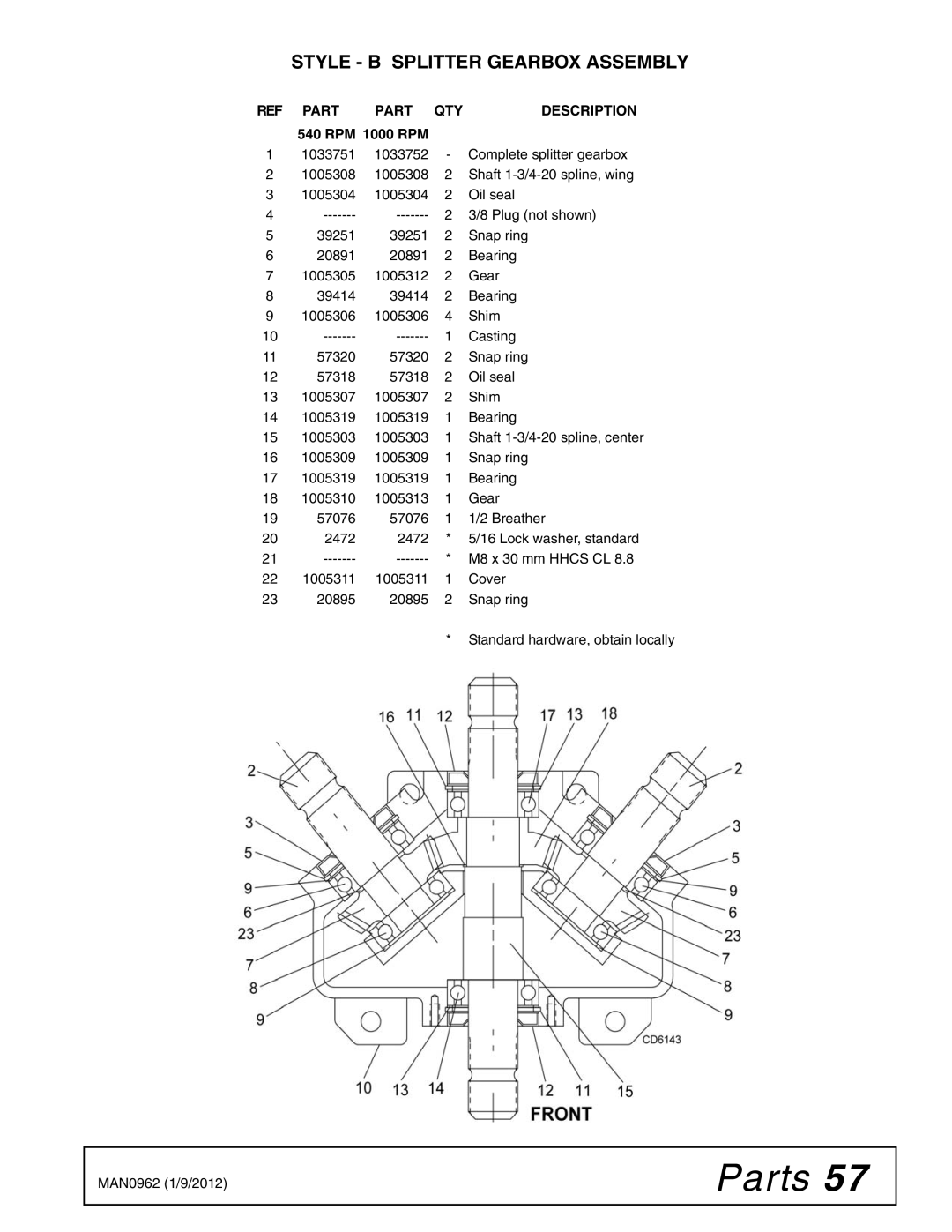 Woods Equipment BW126XQ, BW180XQ manual 1033751 1033752 Complete splitter gearbox 1005308 