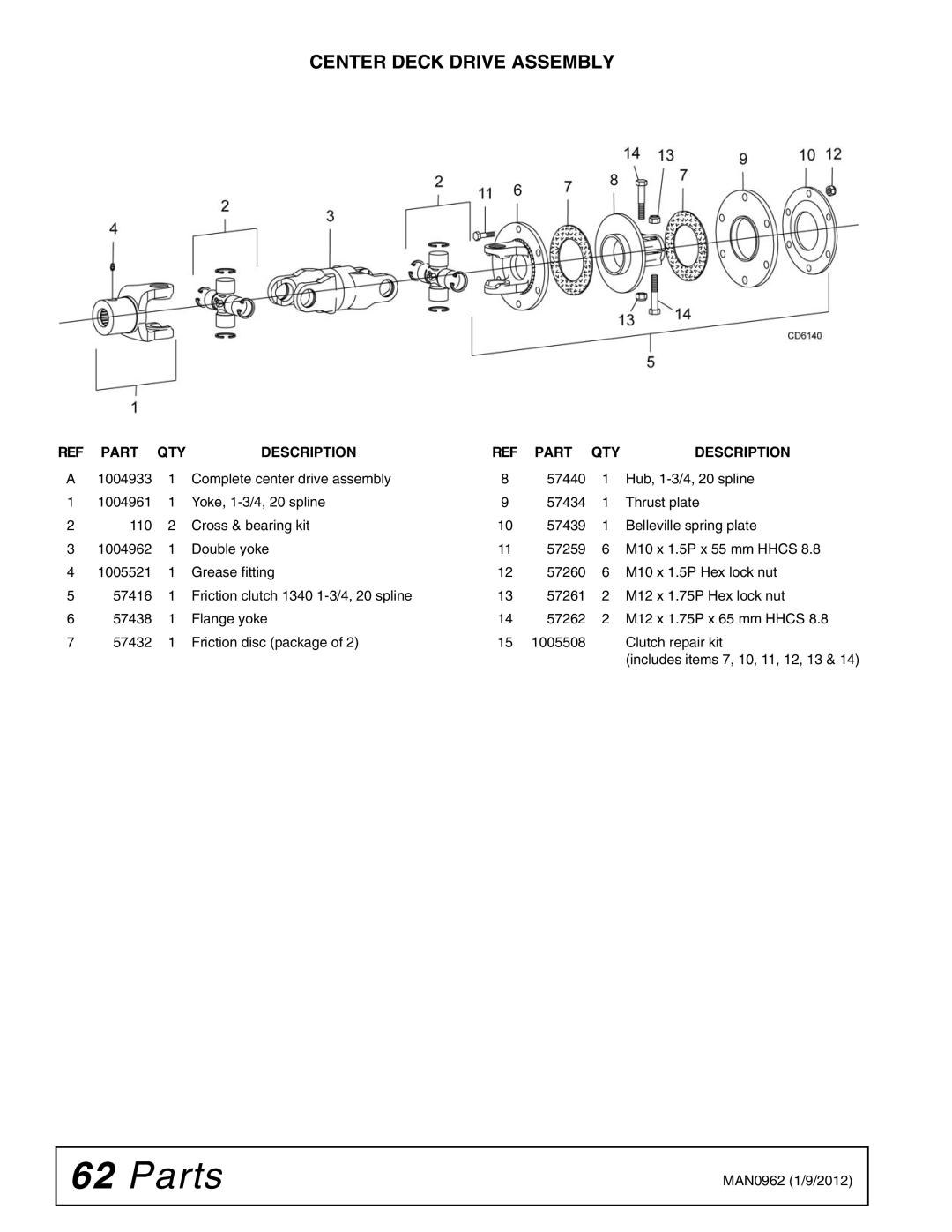 Woods Equipment BW180XQ, BW126XQ manual Center Deck Drive Assembly 