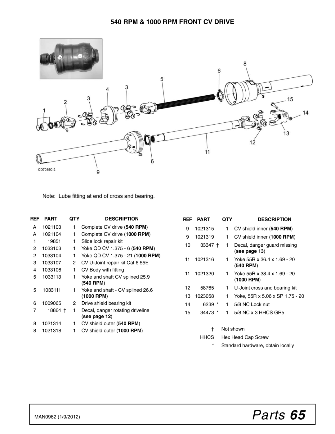 Woods Equipment BW126XQ, BW180XQ manual RPM & 1000 RPM Front CV Drive 