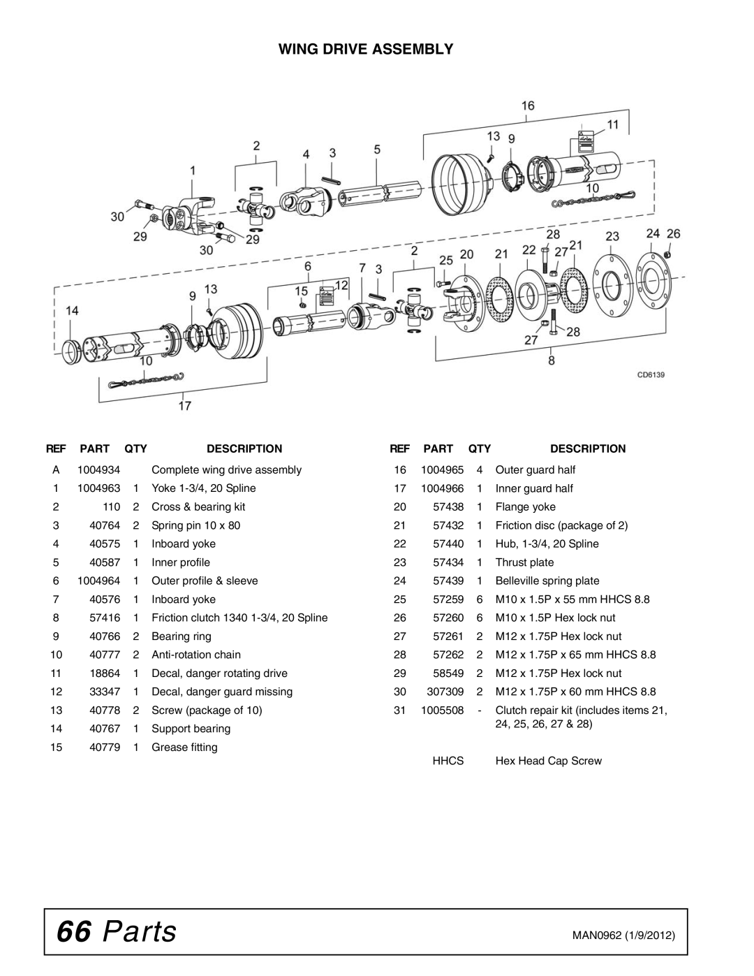 Woods Equipment BW180XQ, BW126XQ manual Wing Drive Assembly 