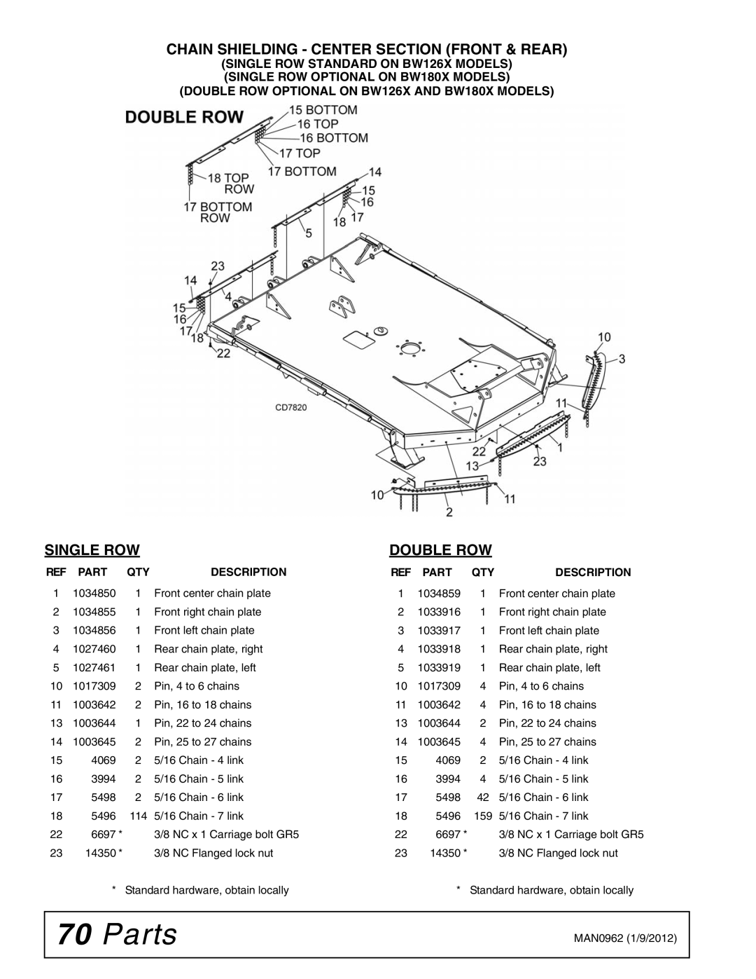 Woods Equipment BW180XQ, BW126XQ manual Chain Shielding Center Section Front & Rear, Single ROW Double ROW 