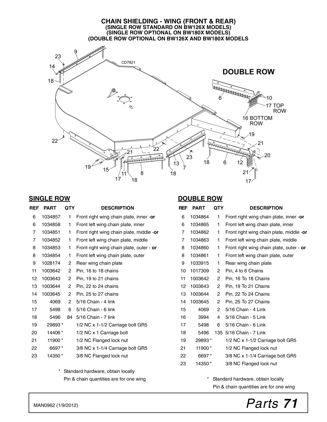 Woods Equipment BW180XQ, BW126XQ manual Chain Shielding Wing Front & Rear, Single ROW 