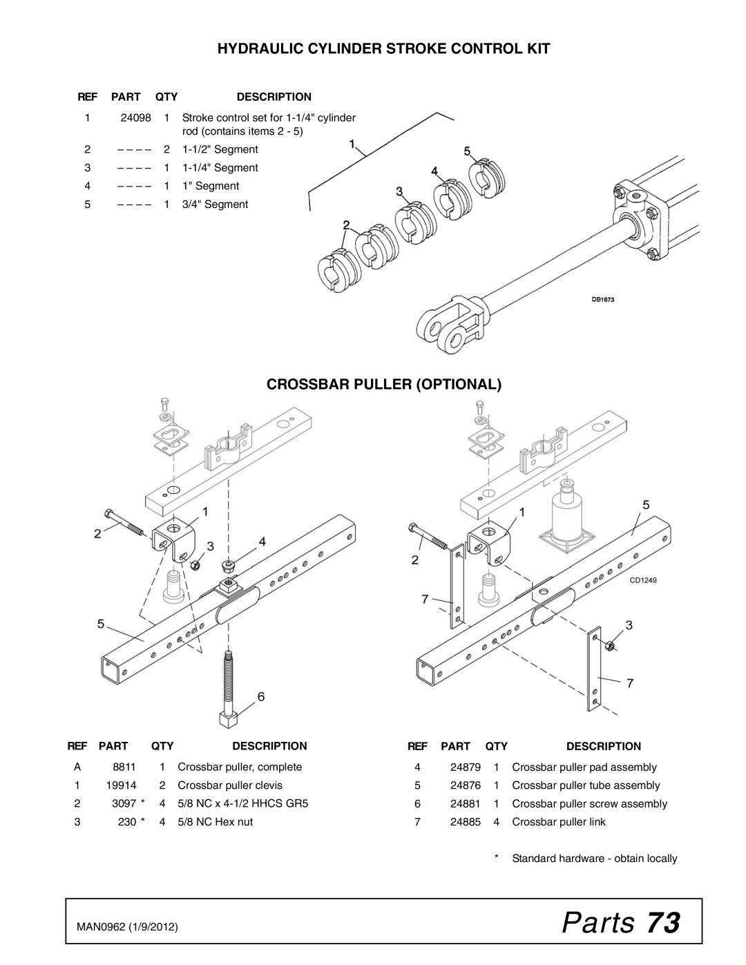 Woods Equipment BW126XQ, BW180XQ manual Crossbar Puller Optional, Hydraulic Cylinder Stroke Control KIT 