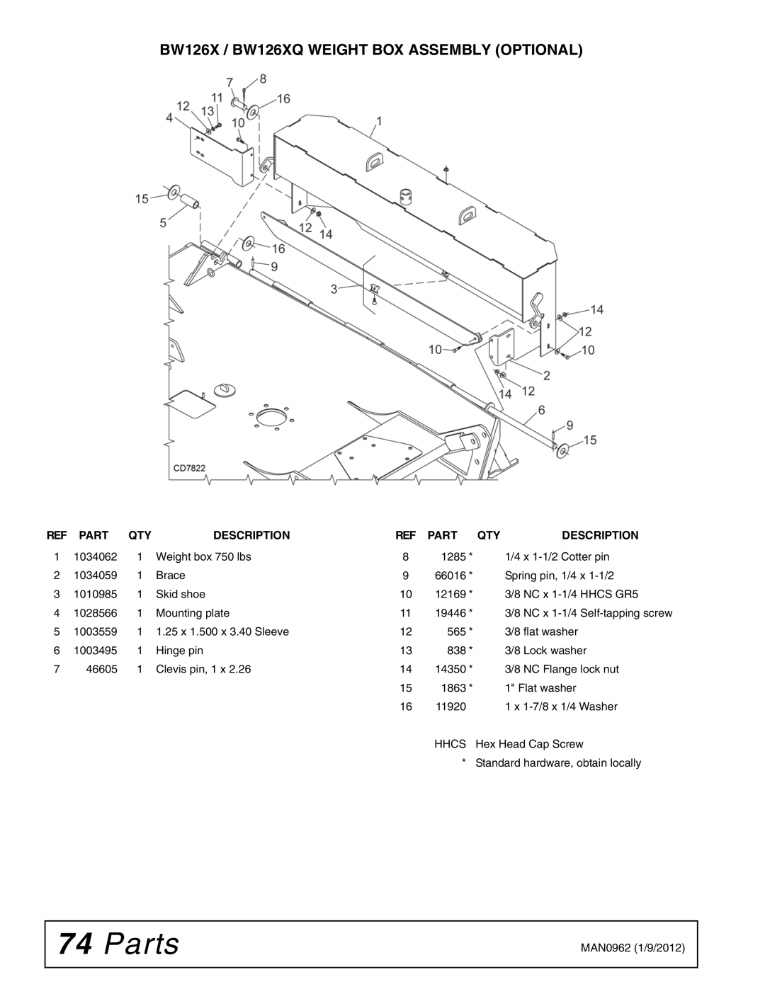 Woods Equipment BW180XQ manual BW126X / BW126XQ Weight BOX Assembly Optional 