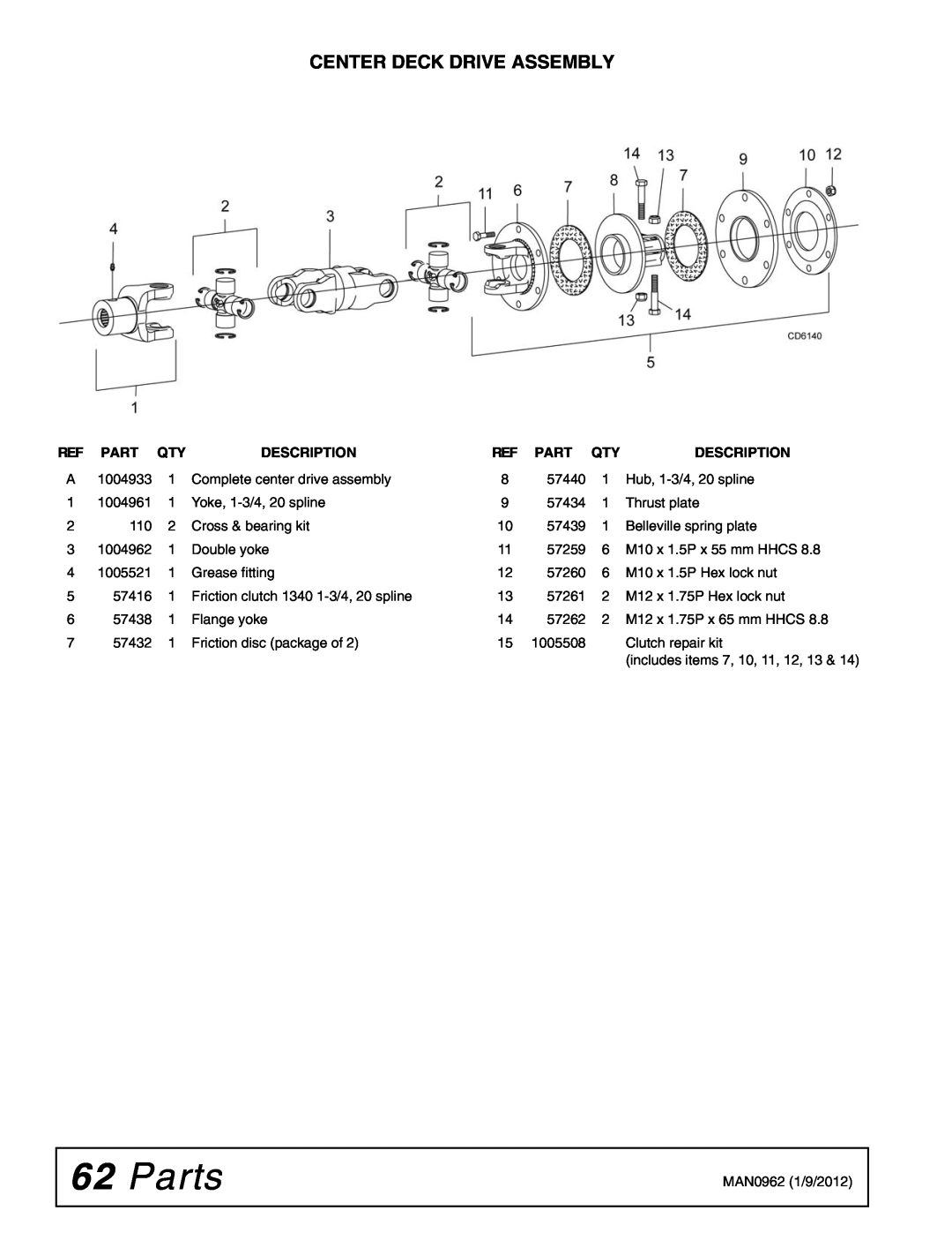 Woods Equipment BW180XQ, BW126XQ manual Parts, Center Deck Drive Assembly, Description 