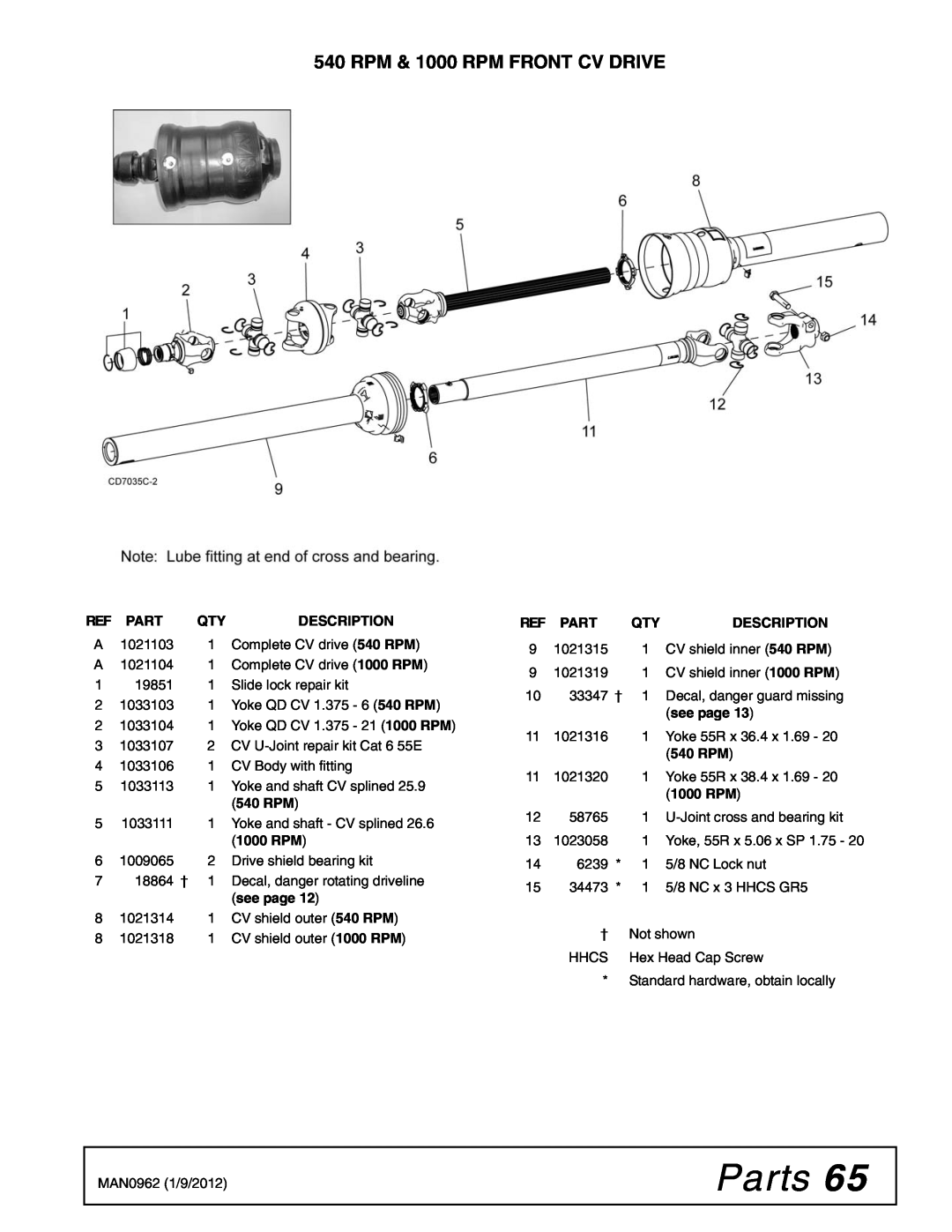 Woods Equipment BW126XQ, BW180XQ manual Parts, RPM & 1000 RPM FRONT CV DRIVE, Description, 540 RPM, see page 