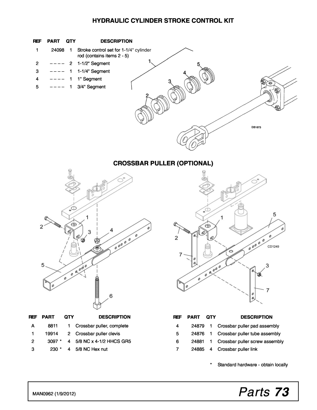 Woods Equipment BW126XQ, BW180XQ manual Parts, Crossbar Puller Optional, Hydraulic Cylinder Stroke Control Kit, Description 