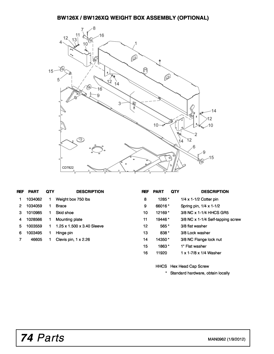 Woods Equipment BW180XQ manual Parts, BW126X / BW126XQ WEIGHT BOX ASSEMBLY OPTIONAL, Description 