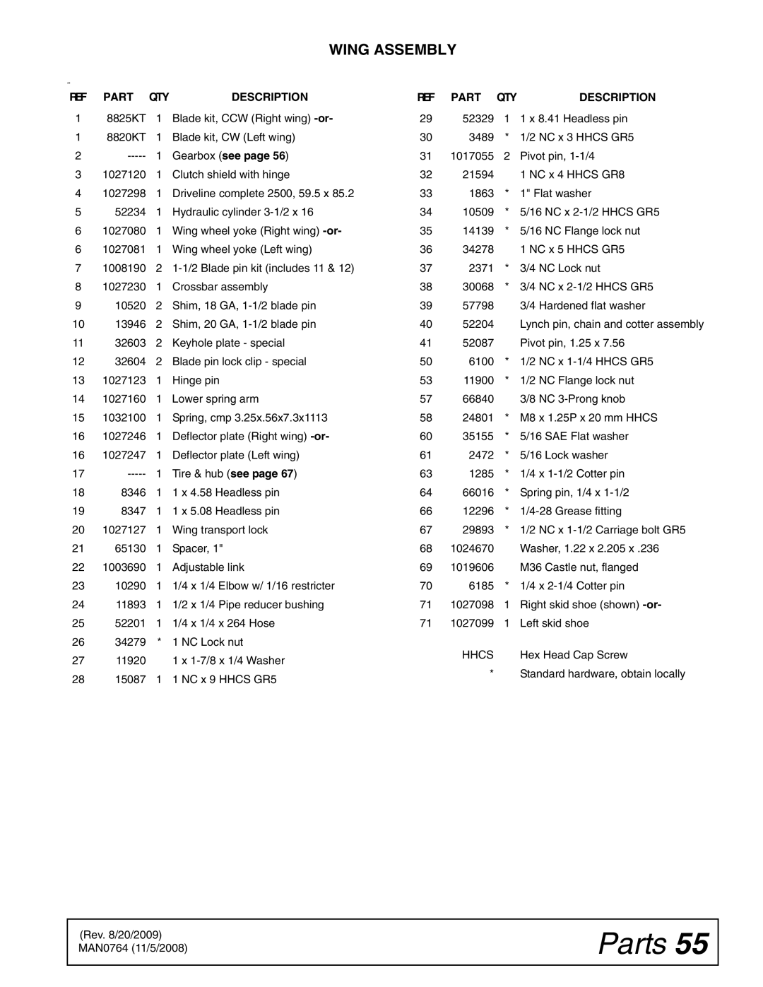 Woods Equipment BW2400XQ, BW1620XQREV manual Part QTY Description 