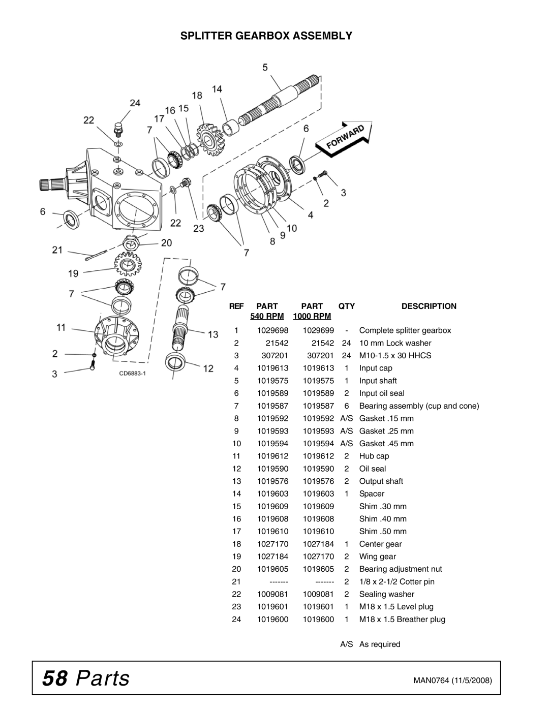 Woods Equipment BW1620XQREV, BW2400XQ manual Splitter Gearbox Assembly, 540 RPM 