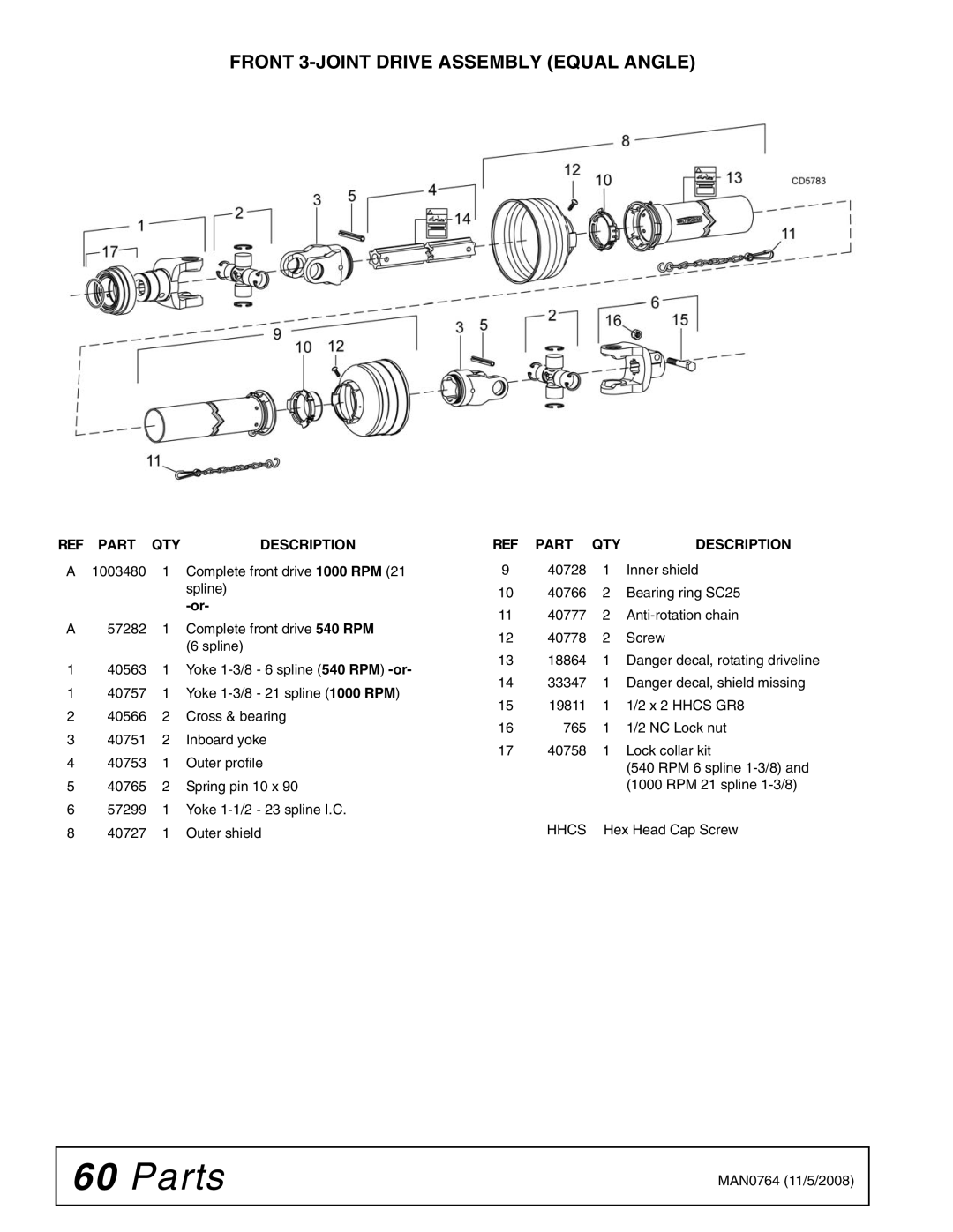 Woods Equipment BW2400XQ, BW1620XQREV manual Front 3-JOINT Drive Assembly Equal Angle, Inner shield 