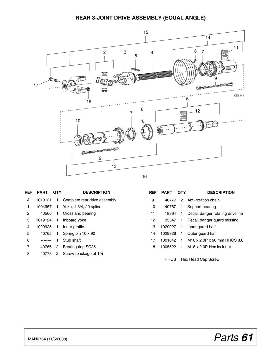 Woods Equipment BW2400XQ, BW1620XQREV manual Rear 3-JOINT Drive Assembly Equal Angle 