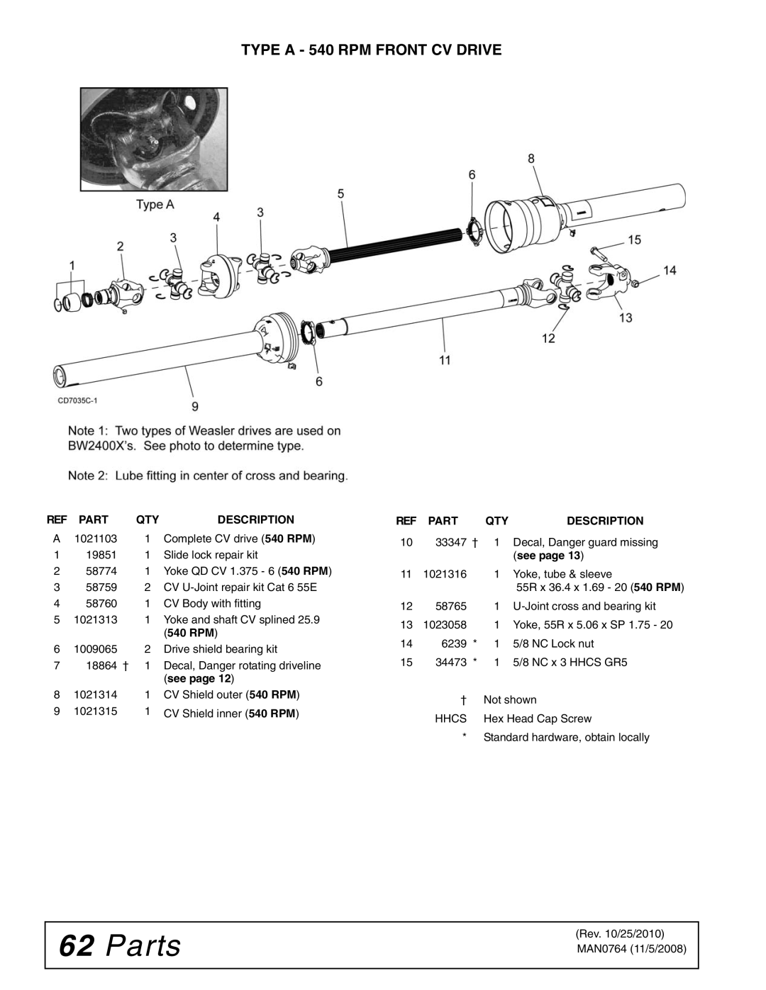 Woods Equipment BW2400XQ, BW1620XQREV manual Type a 540 RPM Front CV Drive 