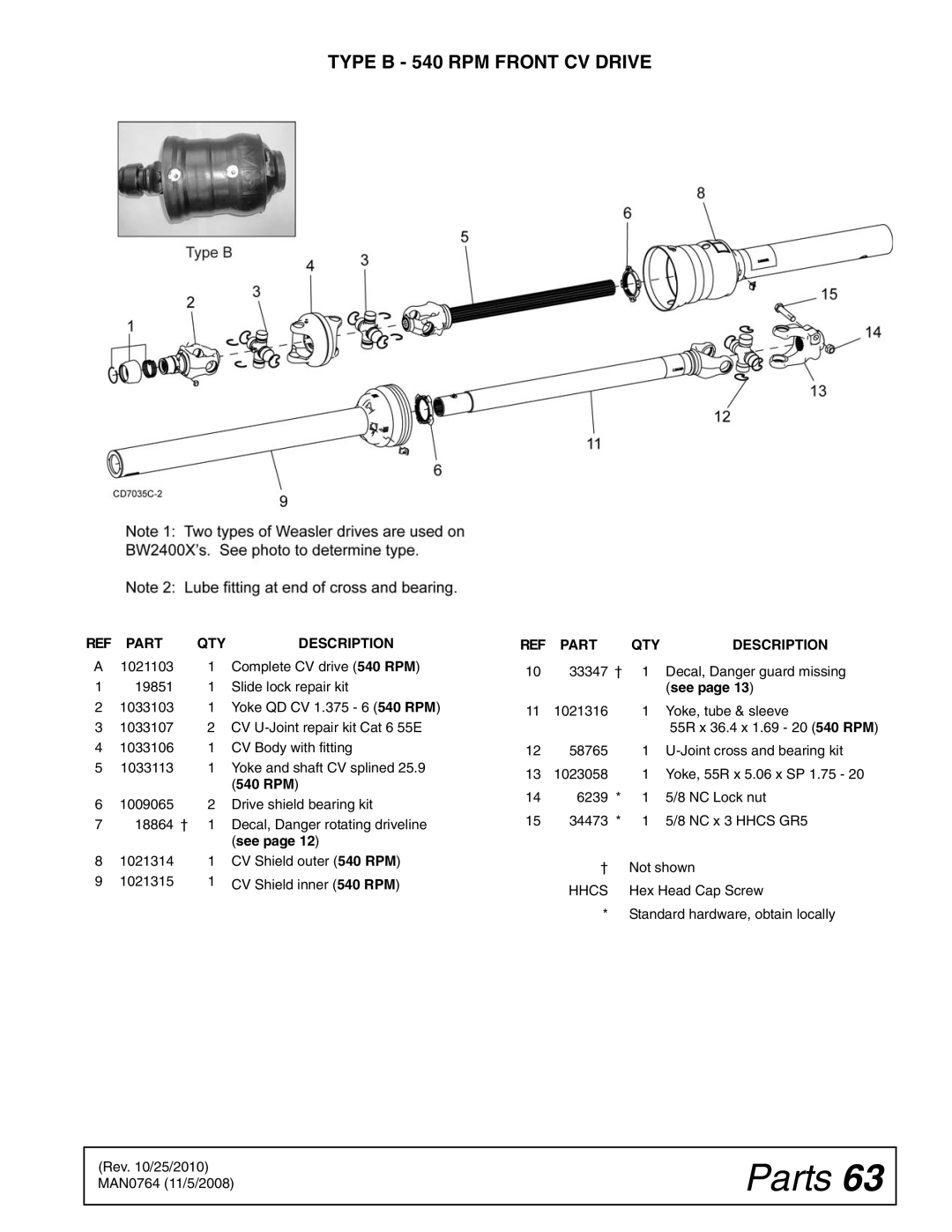 Woods Equipment BW1620XQREV, BW2400XQ manual Type B 540 RPM Front CV Drive 