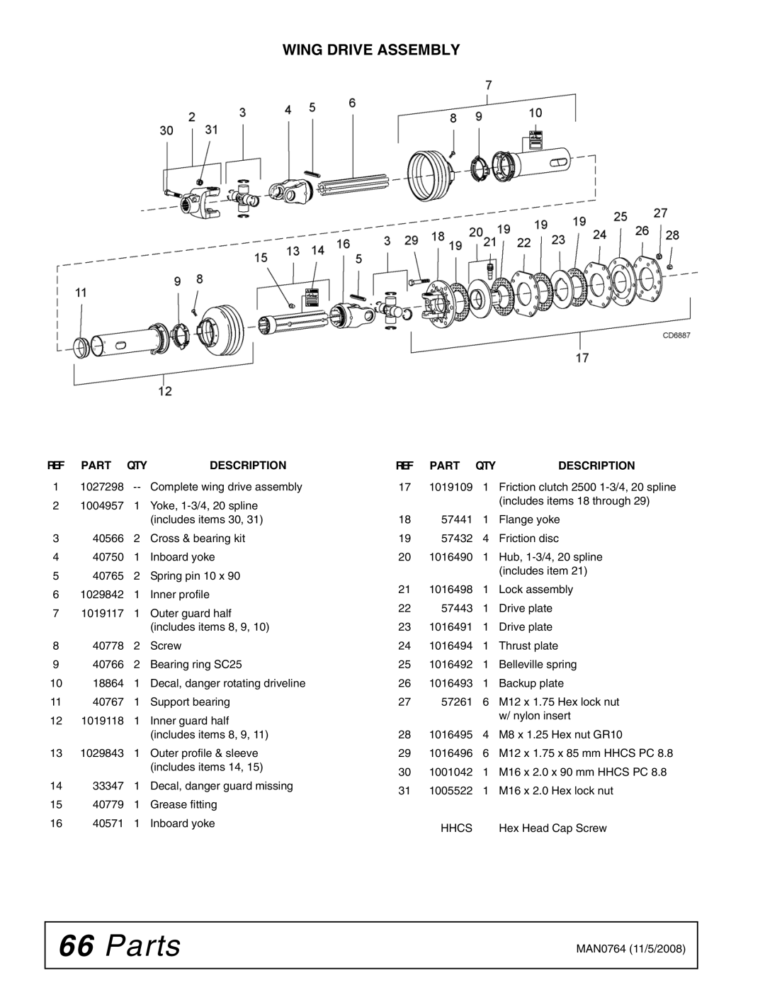 Woods Equipment BW2400XQ, BW1620XQREV manual Wing Drive Assembly, REF Part QTY Description 