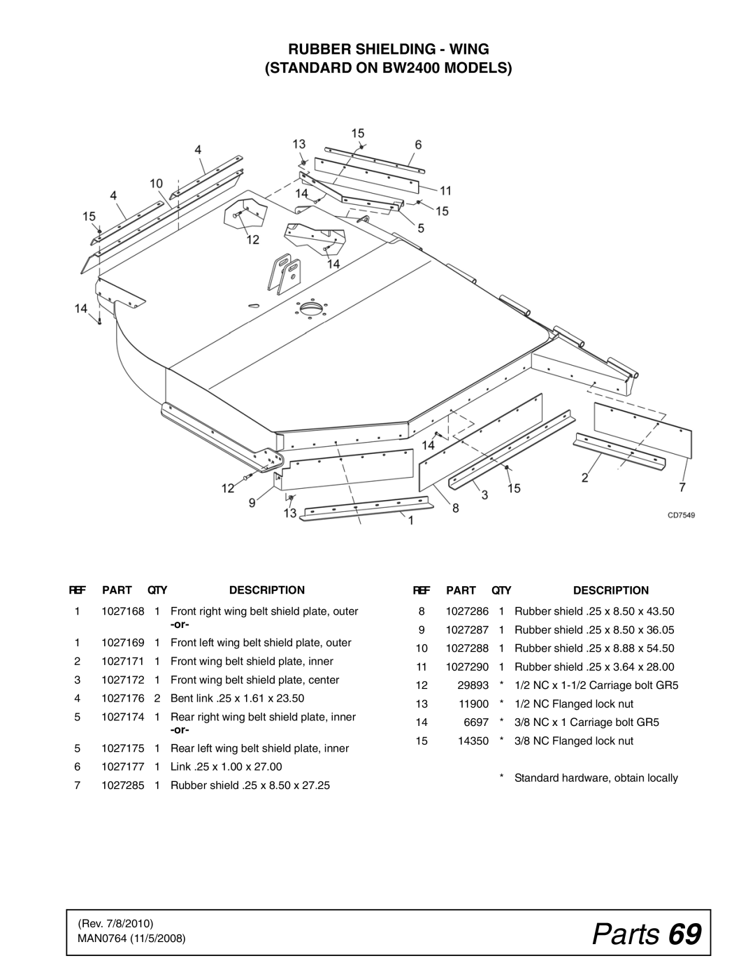 Woods Equipment BW2400XQ, BW1620XQREV manual Rubber Shielding Wing Standard on BW2400 Models 