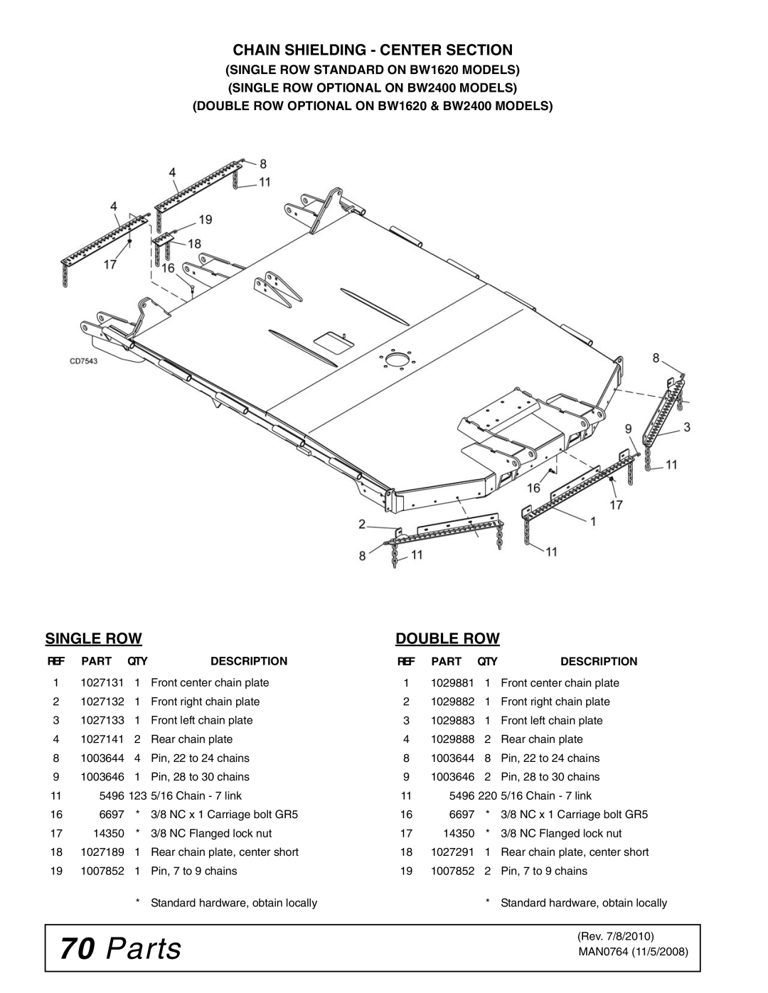 Woods Equipment BW2400XQ, BW1620XQREV manual Chain Shielding Center Section, Single ROW Double ROW 