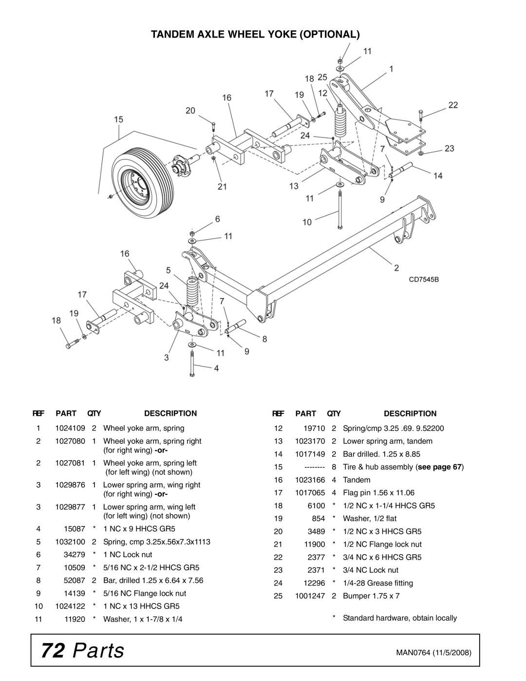 Woods Equipment BW2400XQ, BW1620XQREV manual Tandem Axle Wheel Yoke Optional 