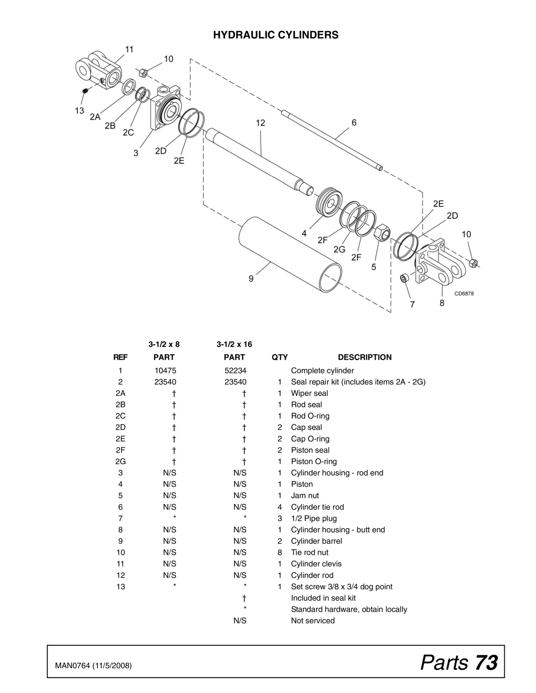 Woods Equipment BW1620XQREV, BW2400XQ manual Parts, Hydraulic Cylinders 