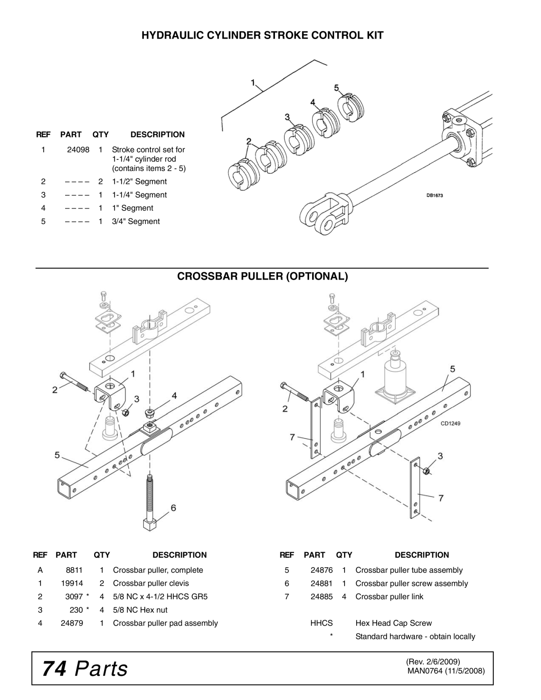 Woods Equipment BW2400XQ, BW1620XQREV manual Hydraulic Cylinder Stroke Control KIT, Crossbar Puller Optional 