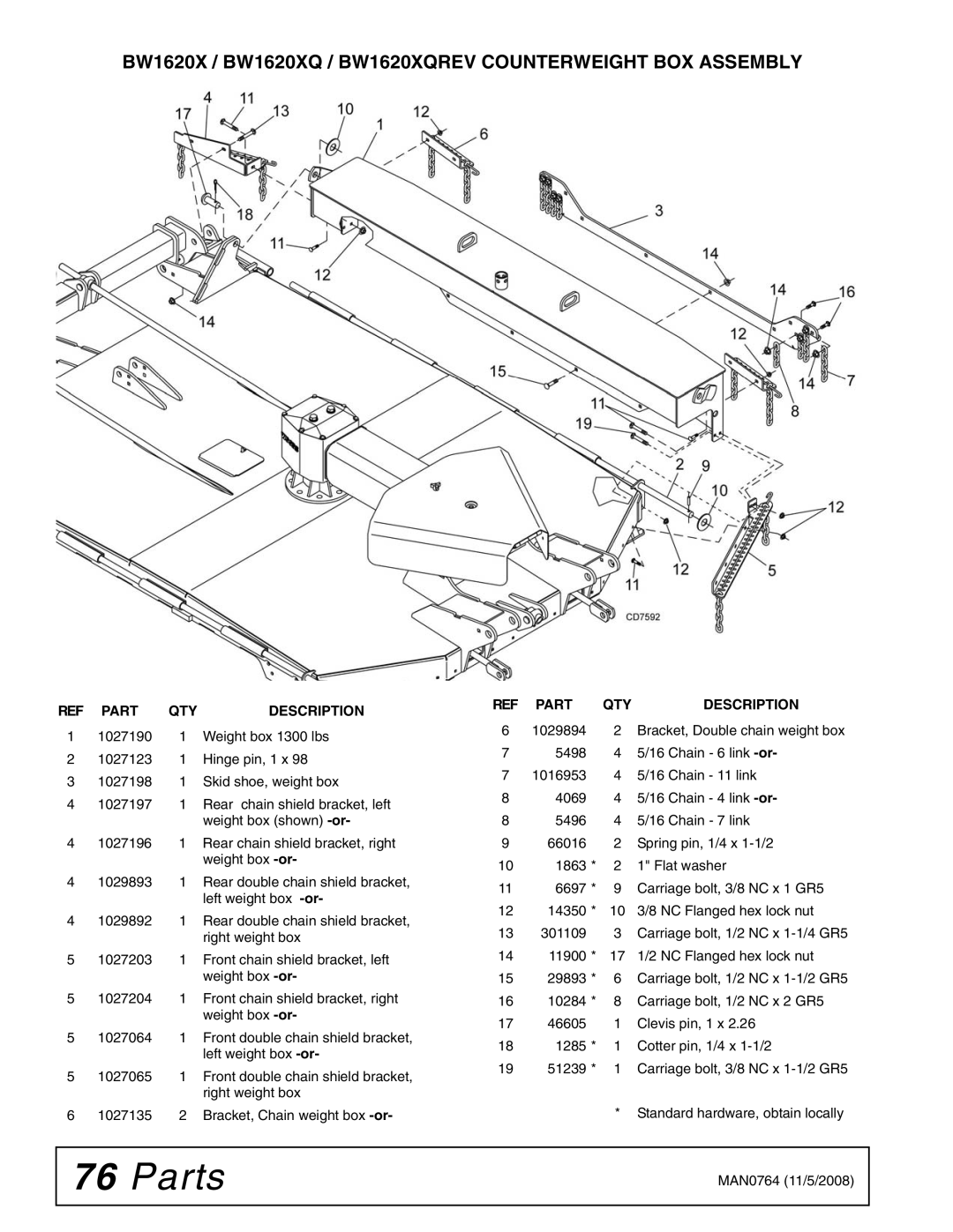 Woods Equipment BW2400XQ manual BW1620X / BW1620XQ / BW1620XQREV Counterweight BOX Assembly 