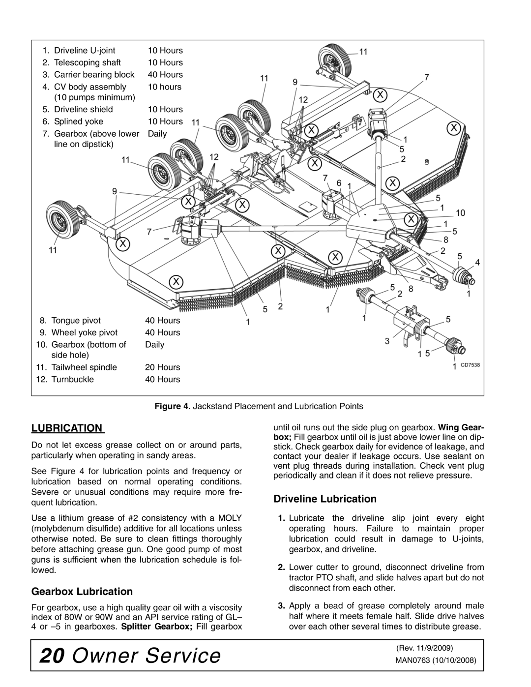 Woods Equipment BW240HDQ manual Gearbox Lubrication, Driveline Lubrication 