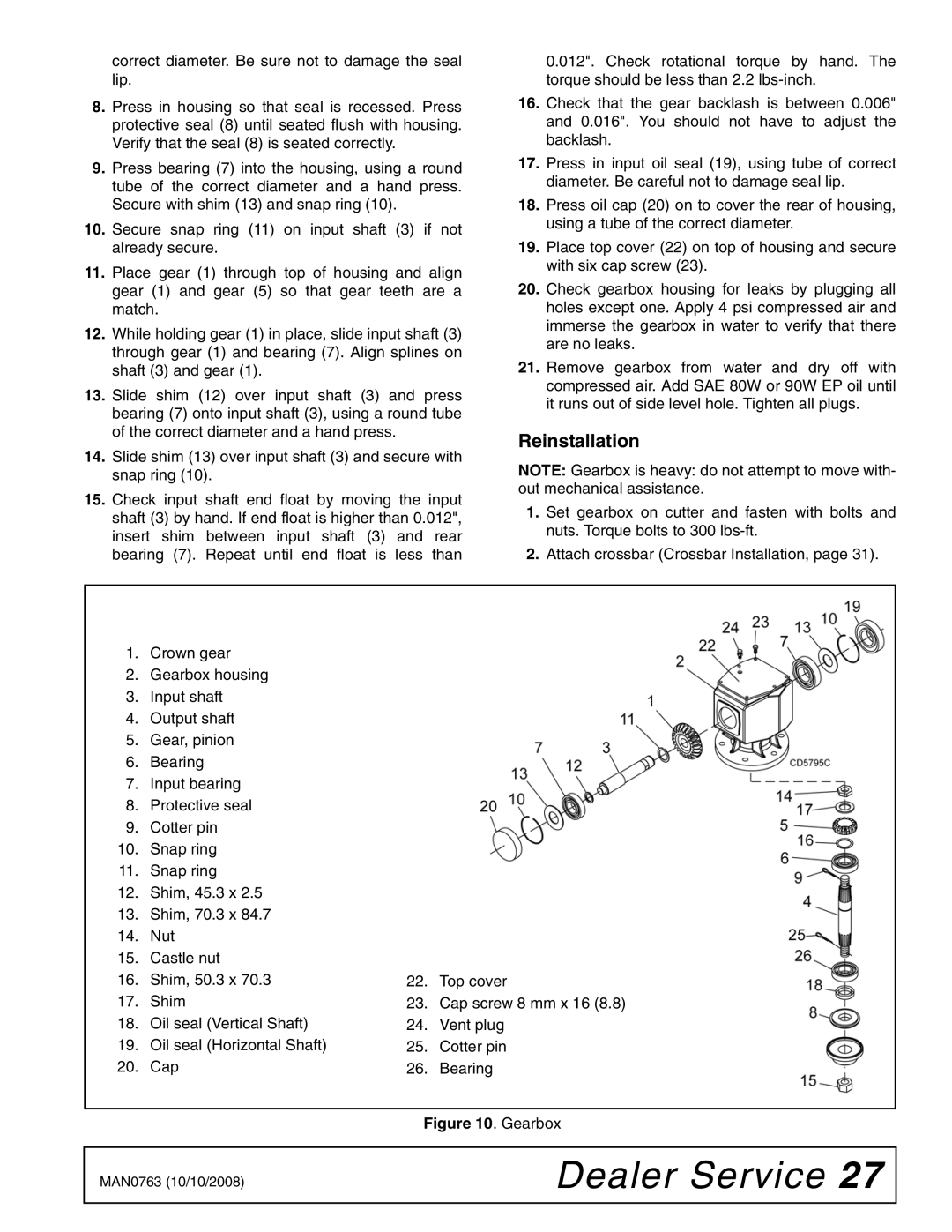 Woods Equipment BW240HDQ manual Reinstallation, Gearbox 