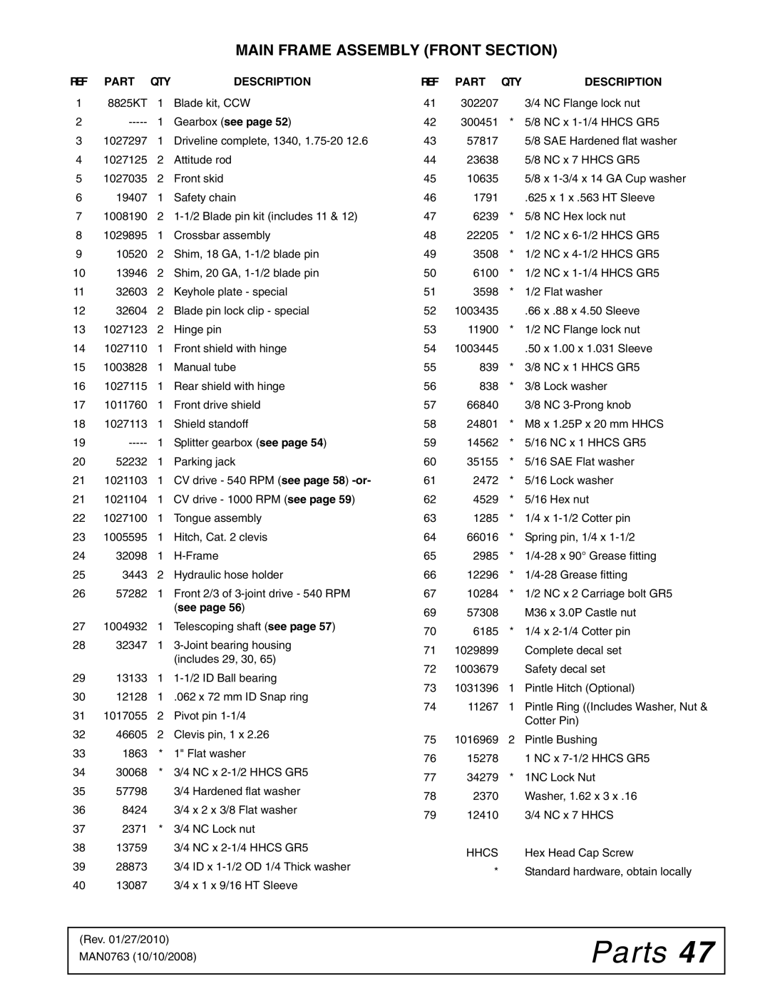 Woods Equipment BW240HDQ manual Part 