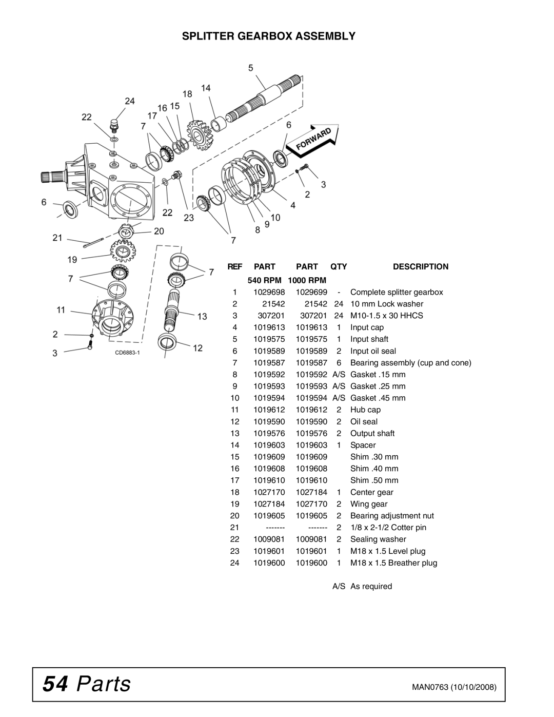 Woods Equipment BW240HDQ manual Splitter Gearbox Assembly, Part QTY Description 