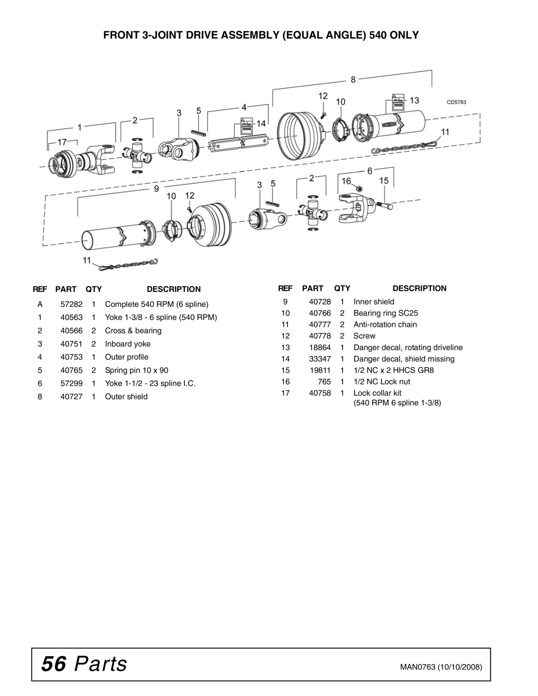 Woods Equipment BW240HDQ manual Front 3-JOINT Drive Assembly Equal Angle 540 only 