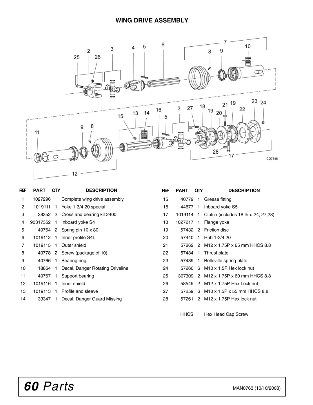 Woods Equipment BW240HDQ manual Wing Drive Assembly 