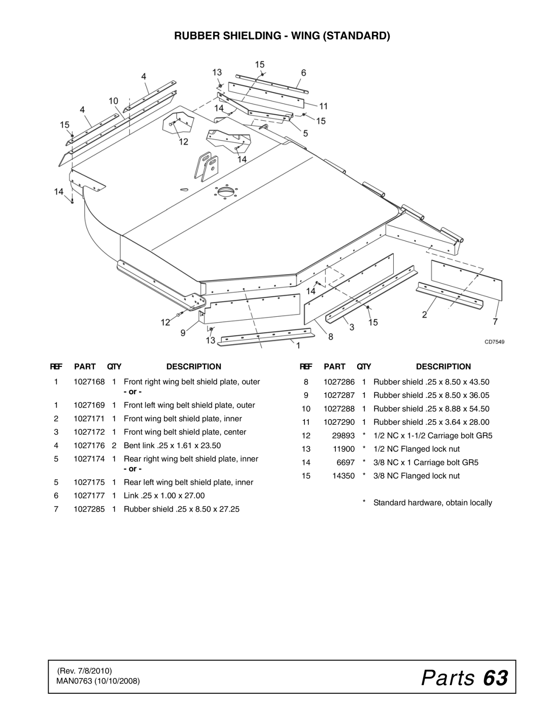 Woods Equipment BW240HDQ manual Rubber Shielding Wing Standard 