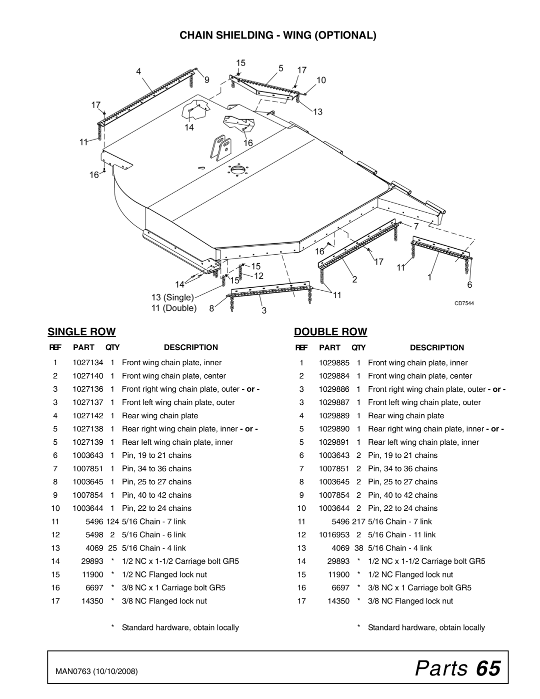 Woods Equipment BW240HDQ manual Chain Shielding Wing Optional Single ROW Double ROW 