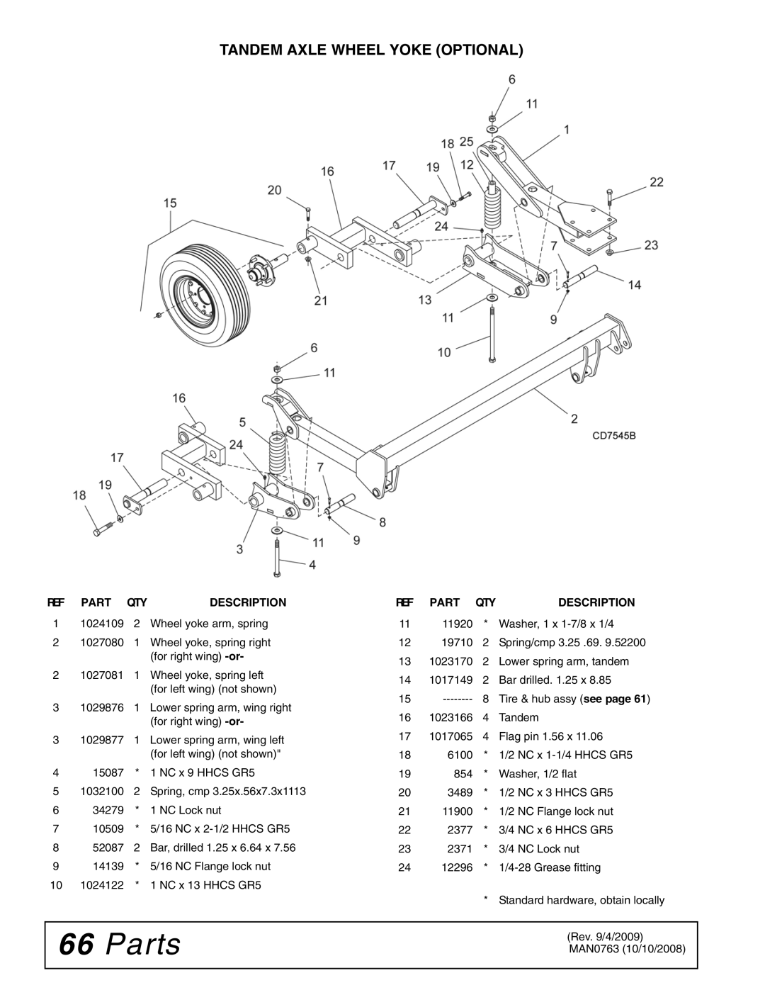 Woods Equipment BW240HDQ manual Tandem Axle Wheel Yoke Optional 