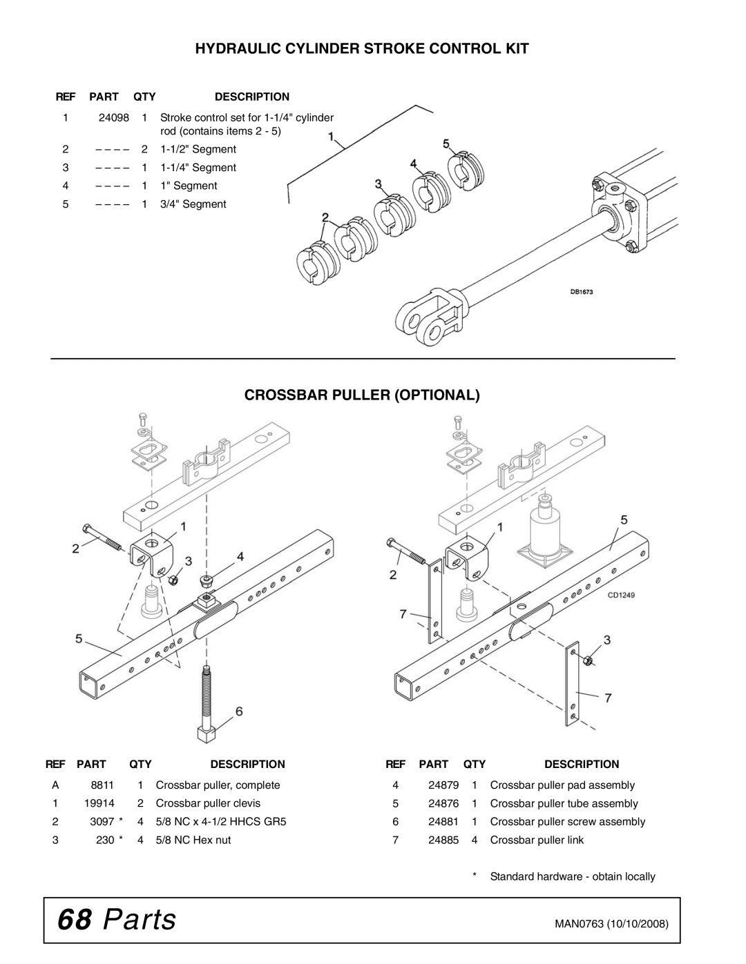 Woods Equipment BW240HDQ manual Crossbar Puller Optional, Hydraulic Cylinder Stroke Control KIT 