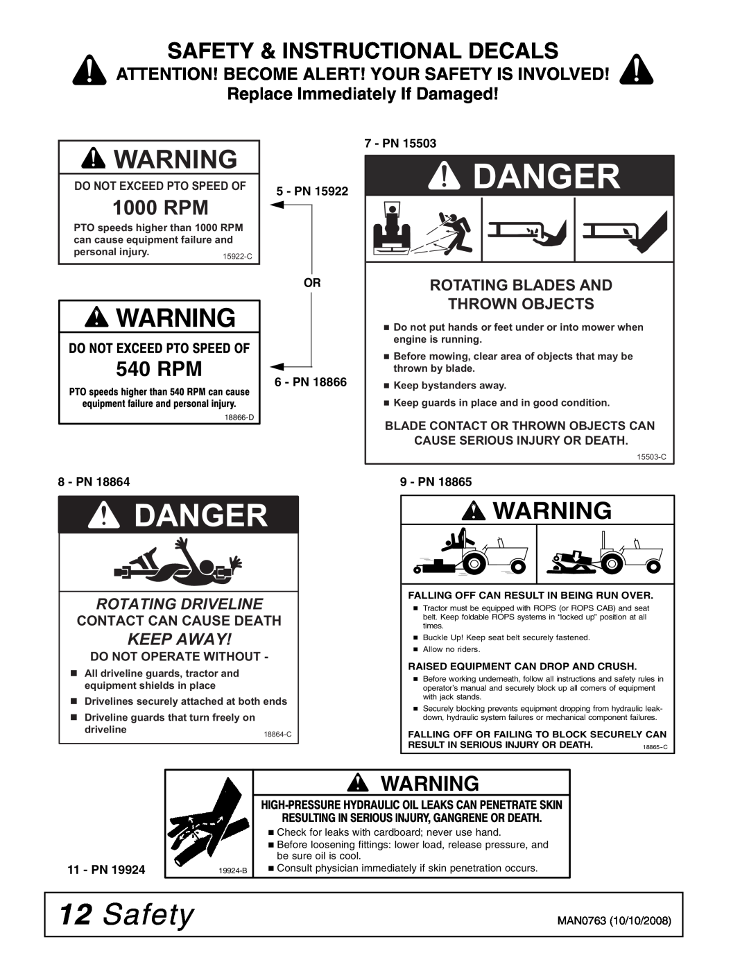 Woods Equipment BW240HDQ Danger, Safety & Instructional Decals, 1000 RPM, Replace Immediately If Damaged, Keep Away 