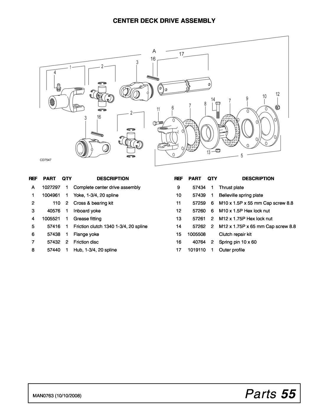 Woods Equipment BW240HDQ manual Parts, Center Deck Drive Assembly, Description 