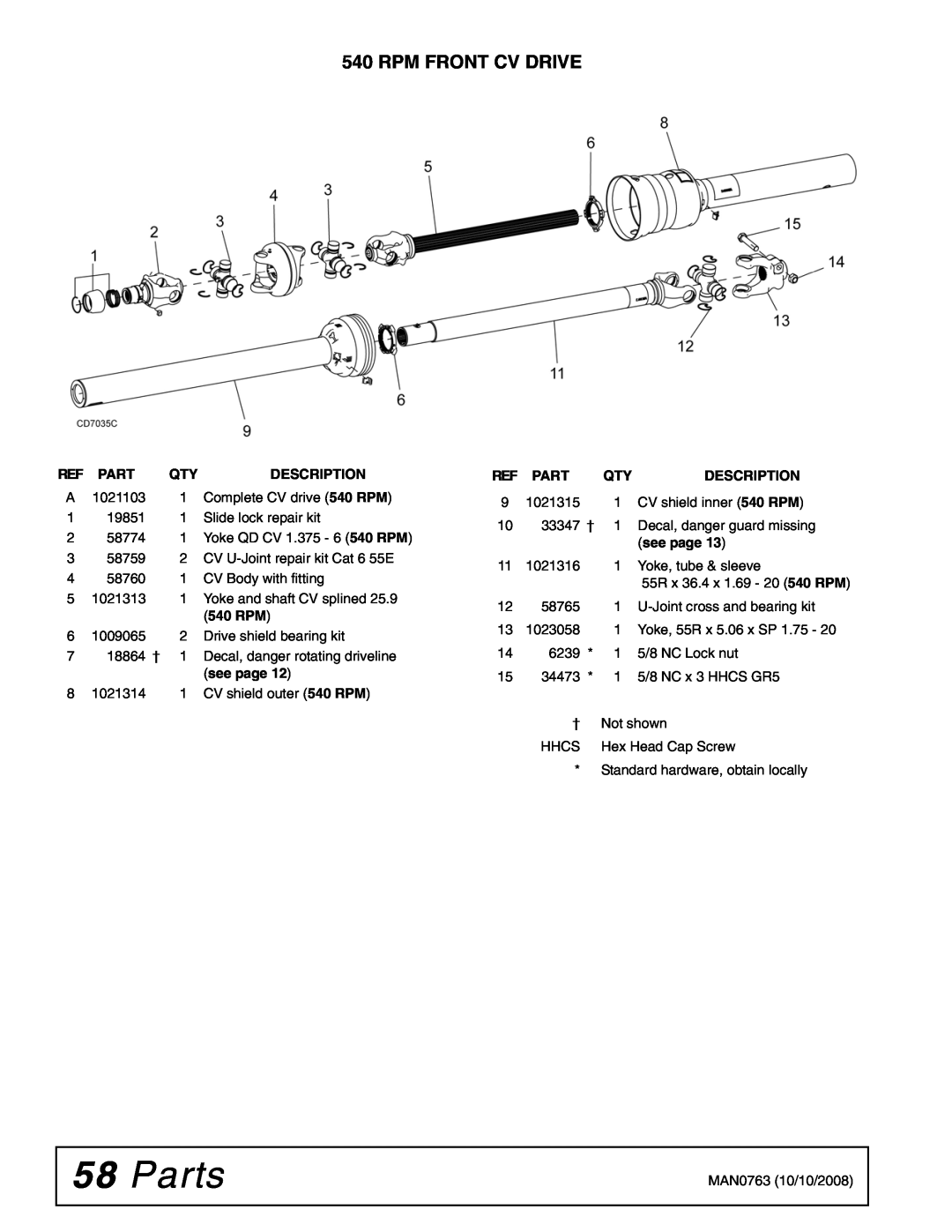 Woods Equipment BW240HDQ manual Parts, Rpm Front Cv Drive, Description, 540 RPM, see page 