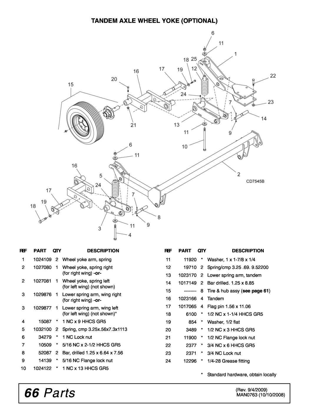 Woods Equipment BW240HDQ manual Parts, Tandem Axle Wheel Yoke Optional, Ref Part Qty, Description 