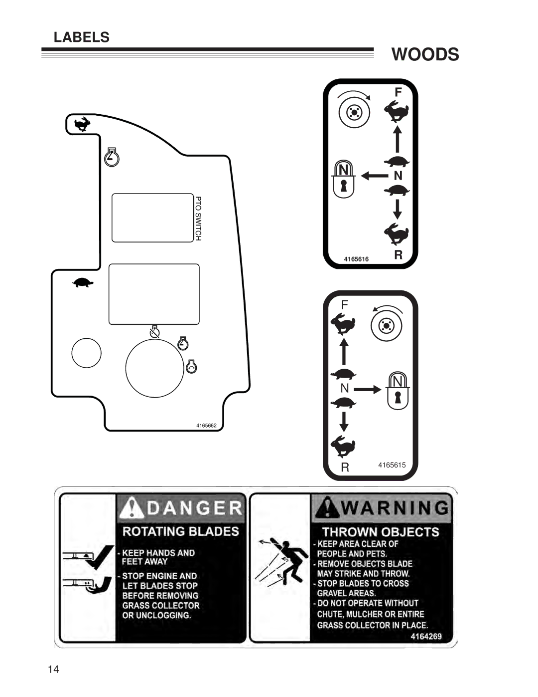 Woods Equipment CZR2652B, CZR2242B manual Labels 