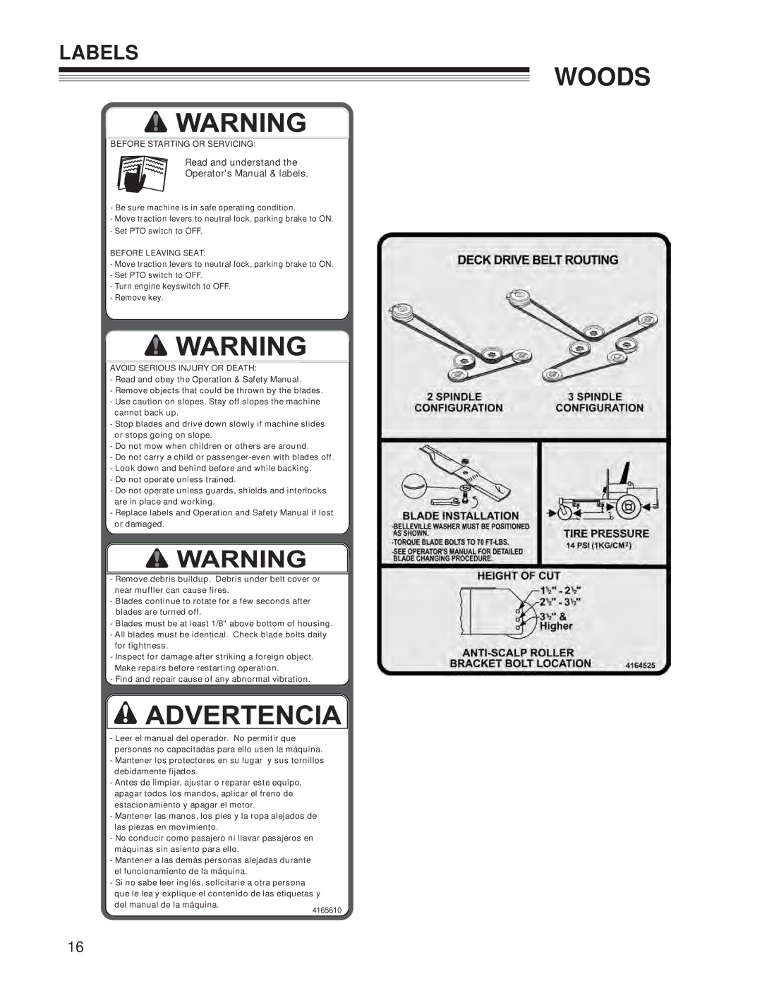 Woods Equipment CZR2652B, CZR2242B manual Read and understand Operators Manual & labels 