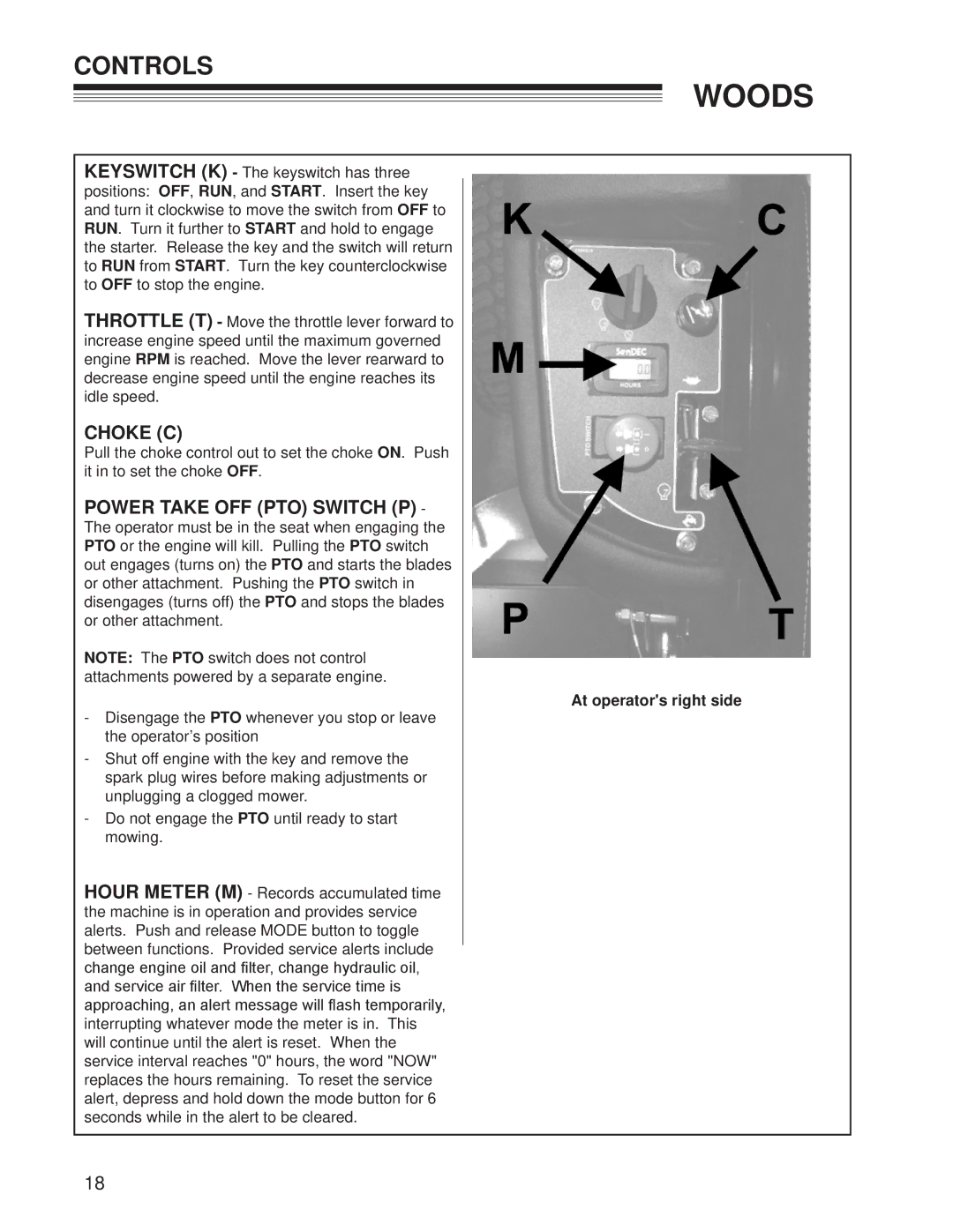 Woods Equipment CZR2652B, CZR2242B manual Choke C 