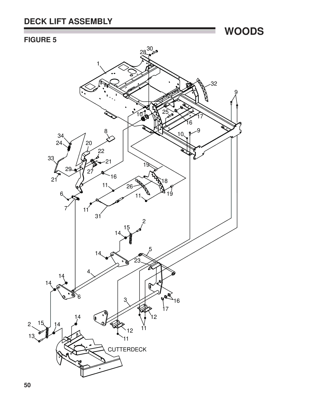 Woods Equipment CZR2652B, CZR2242B manual Deck Lift Assembly 