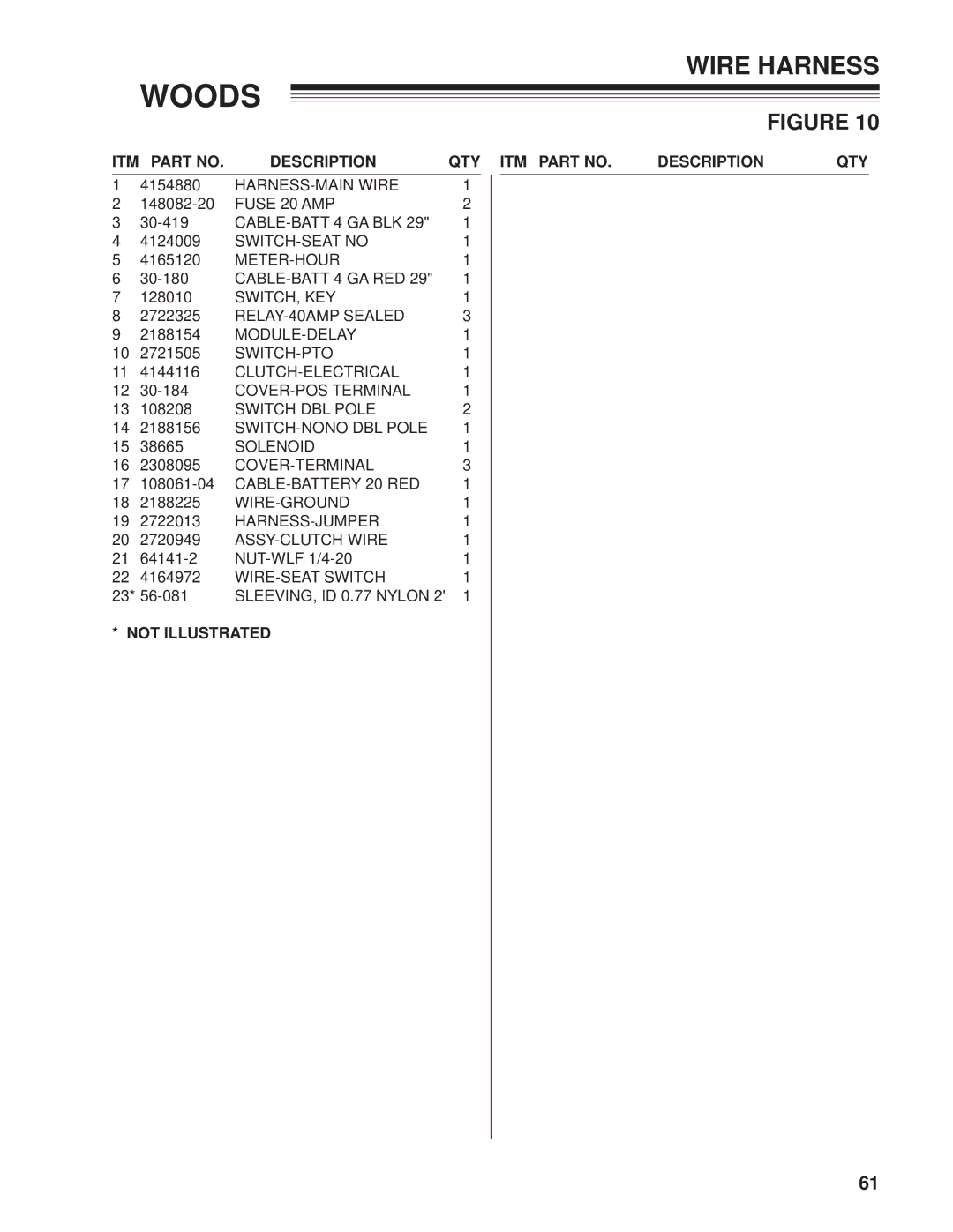 Woods Equipment CZR2242B, CZR2652B manual HARNESS-MAIN Wire 