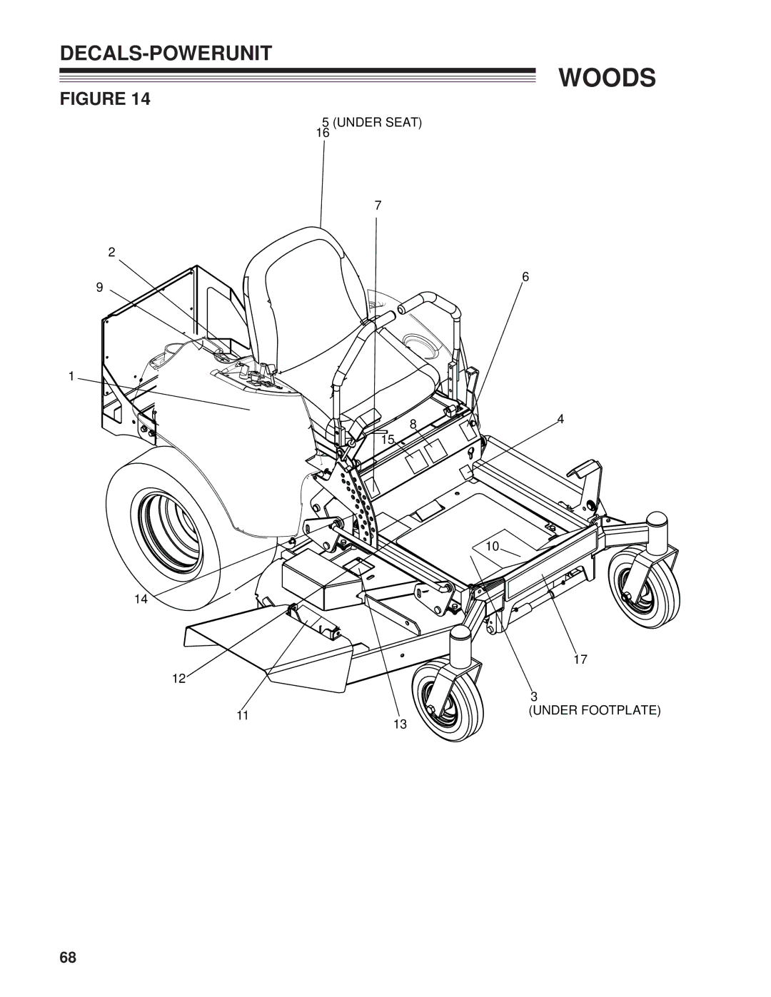 Woods Equipment CZR2652B, CZR2242B manual Under Seat 11UNDER Footplate 