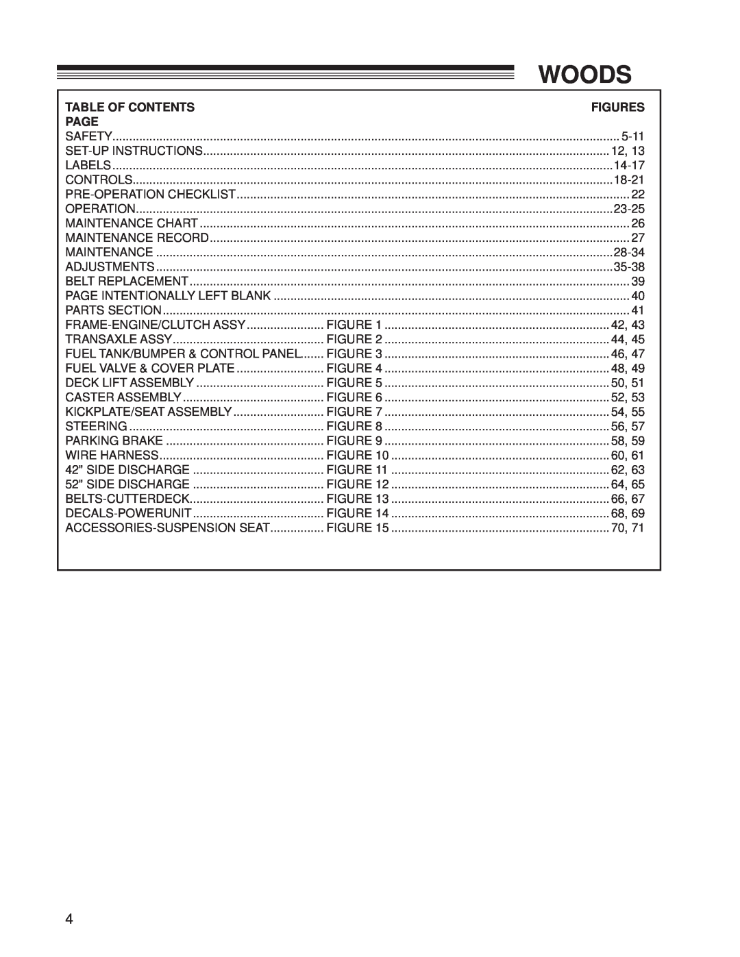 Woods Equipment CZR2652B, CZR2242B manual Woods, Table Of Contents, Figures, Page, 5-11, 14-17, 18-21, 23-25, 28-34, 35-38 